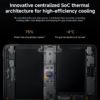 Tablette Xiaomi Pad Mini